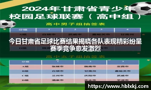 今日甘肃省足球比赛结果揭晓各队表现精彩纷呈赛季竞争愈发激烈
