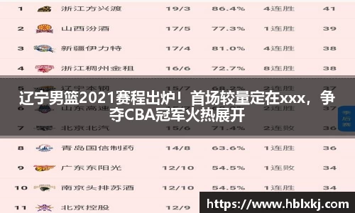 辽宁男篮2021赛程出炉！首场较量定在xxx，争夺CBA冠军火热展开