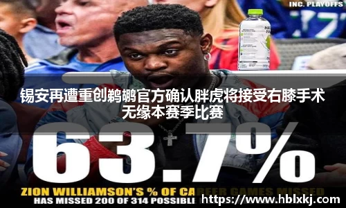 锡安再遭重创鹈鹕官方确认胖虎将接受右膝手术无缘本赛季比赛
