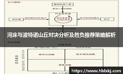 河床与波特诺山丘对决分析及胜负推荐策略解析