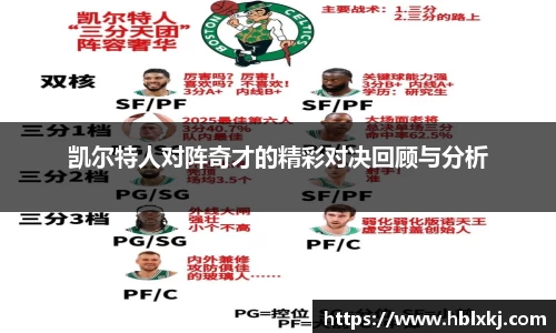 凯尔特人对阵奇才的精彩对决回顾与分析