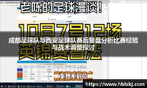 成都足球队与西安足球队赛后复盘分析比赛经验与战术调整探讨