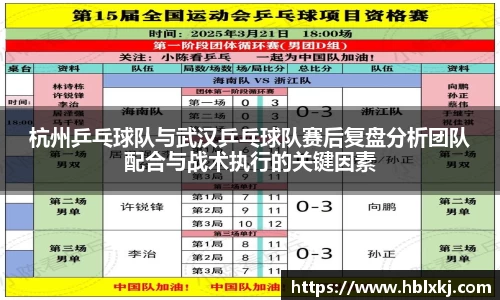 杭州乒乓球队与武汉乒乓球队赛后复盘分析团队配合与战术执行的关键因素